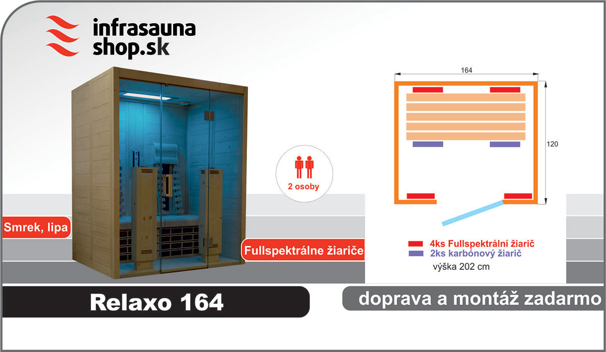 Infrasauna-Relaxo-164-rozmisteni-ziaric